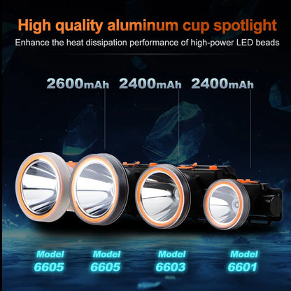 Helius XJ-6605 Rechargeable 80° Adjustable Scuba Diving Headlamp