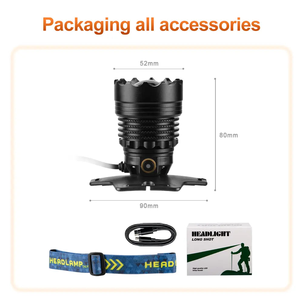 Helius T02 Zoomable 180° Angle Adjustable Reachargable Headlamp