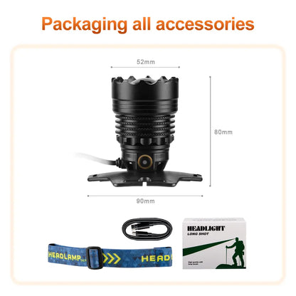 Helius T02 Zoomable 180° Angle Adjustable Reachargable Headlamp