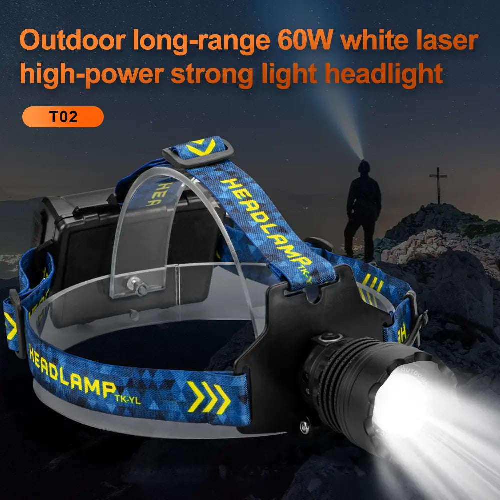 Helius T02 Zoomable 180° Angle Adjustable Reachargable Headlamp