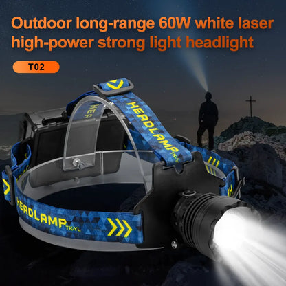 Helius T02 Zoomable 180° Angle Adjustable Reachargable Headlamp