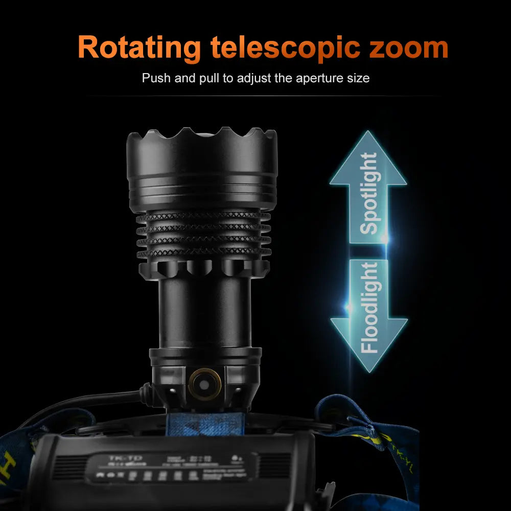 Helius T02 Zoomable 180° Angle Adjustable Reachargable Headlamp
