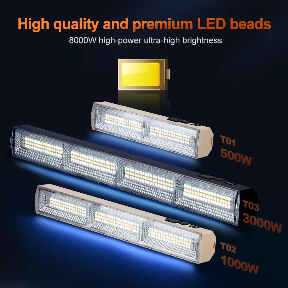 Helius T03 Wall-Mounted Rechargeable LED Magnetic Work Light