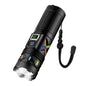 Helius T2501 Multifunctional Zoomable LED Flashlight