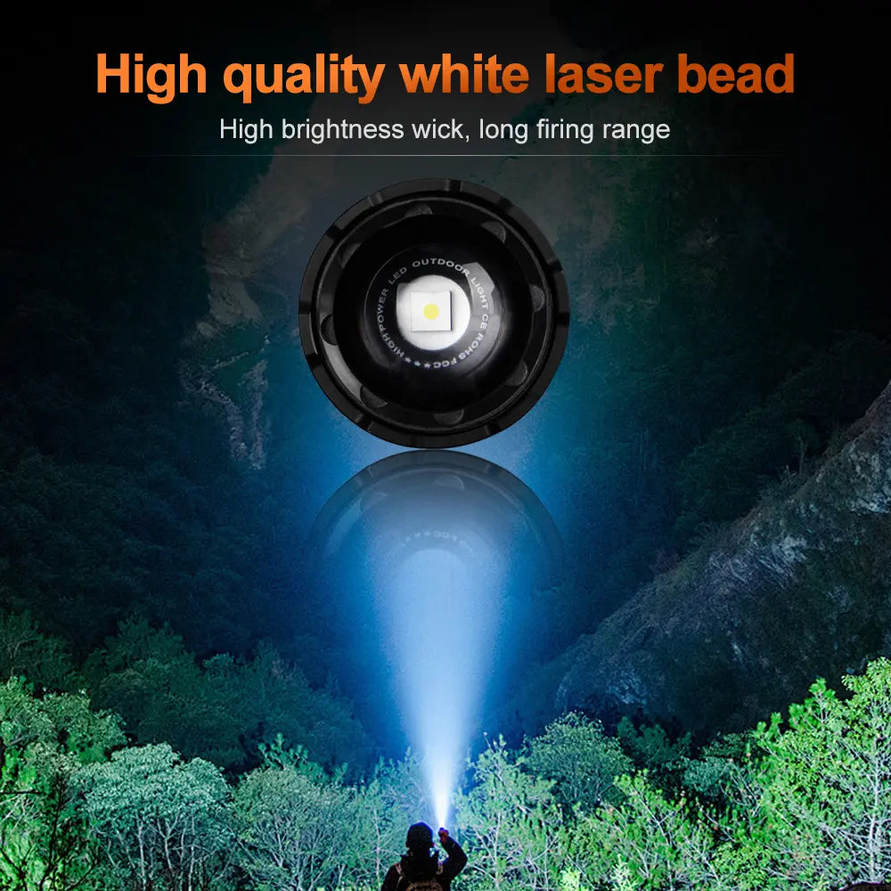 Helius T2501 Multifunctional Zoomable LED Flashlight