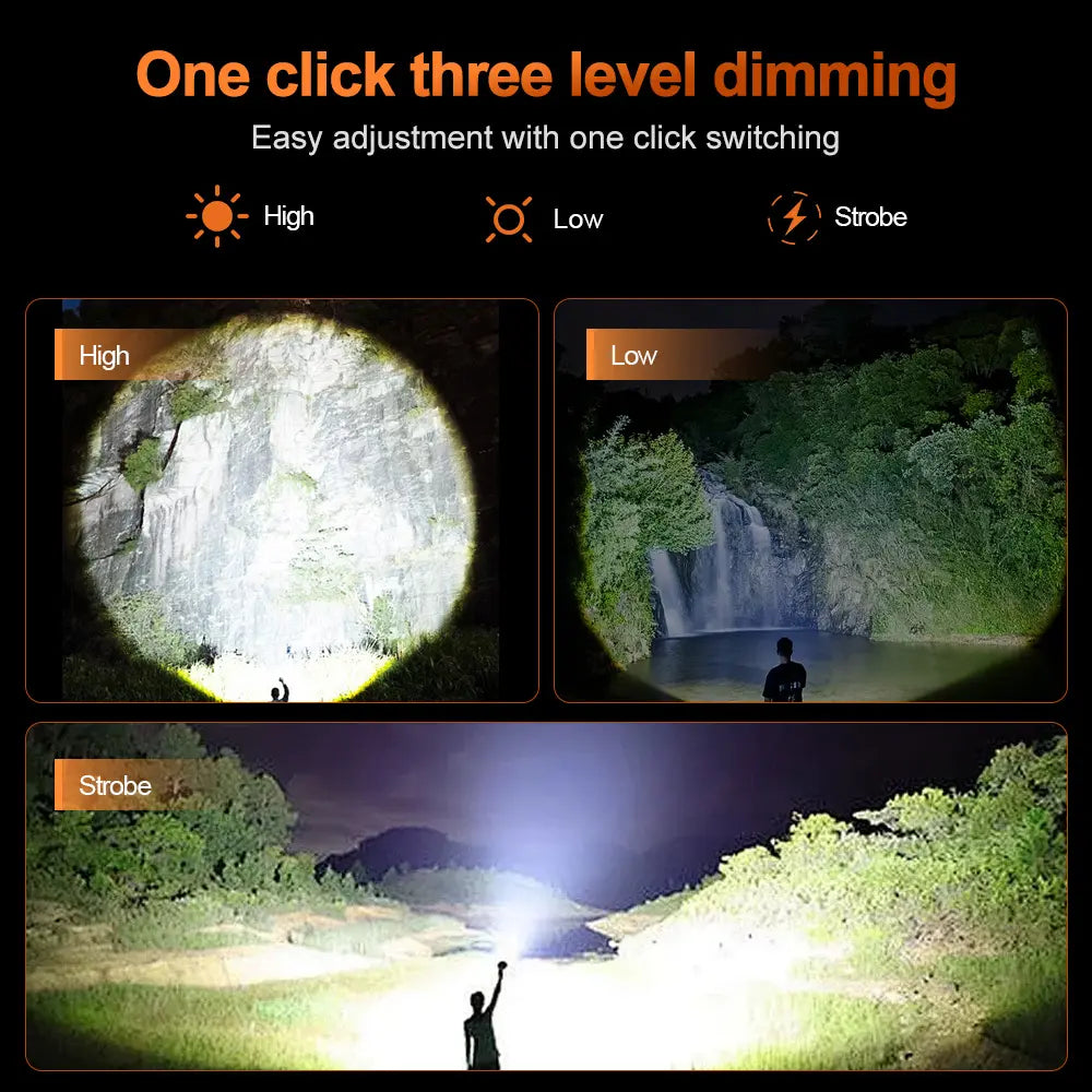 Helius T2501 Multifunctional Zoomable LED Flashlight