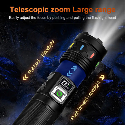 Helius T2501 Multifunctional Zoomable LED Flashlight