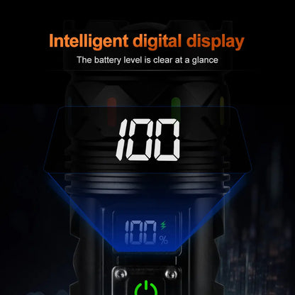 Helius T2501 Multifunctional Zoomable LED Flashlight