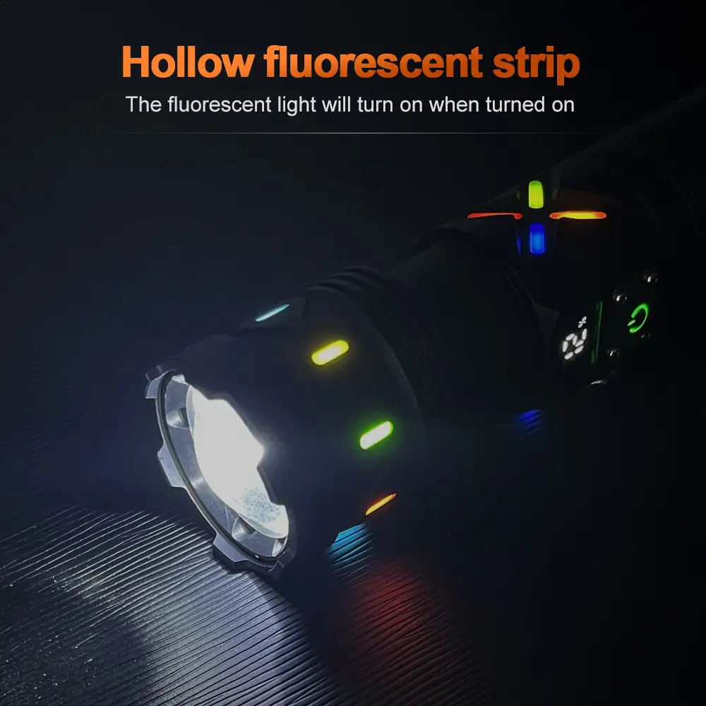 Helius T2501 Multifunctional Zoomable LED Flashlight