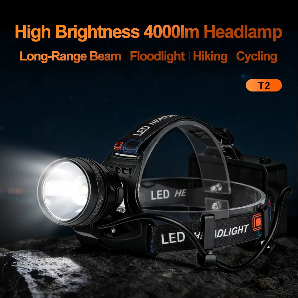 Helius T2 4000 Lumens Rechargeable Headlamp