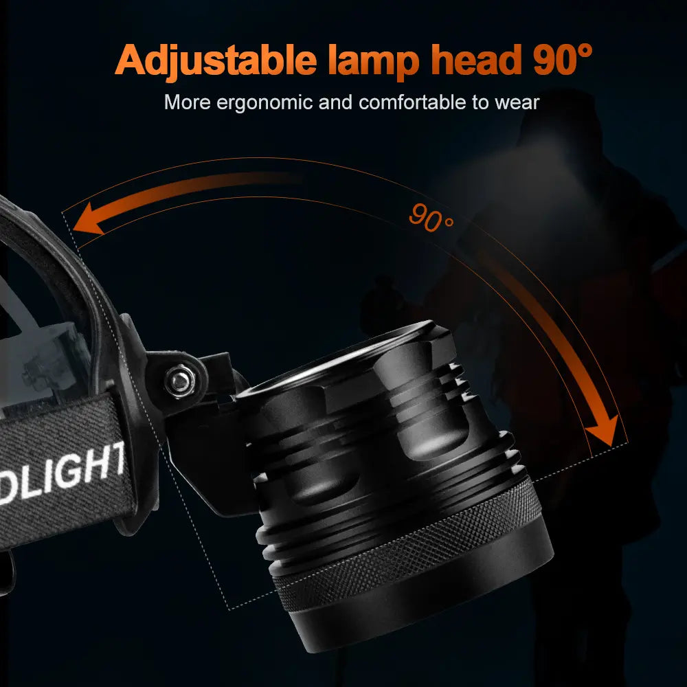 Helius T2 4000 Lumens Rechargeable Headlamp