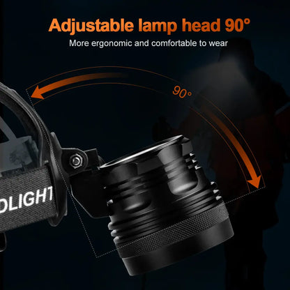 Helius T2 4000 Lumens Rechargeable Headlamp