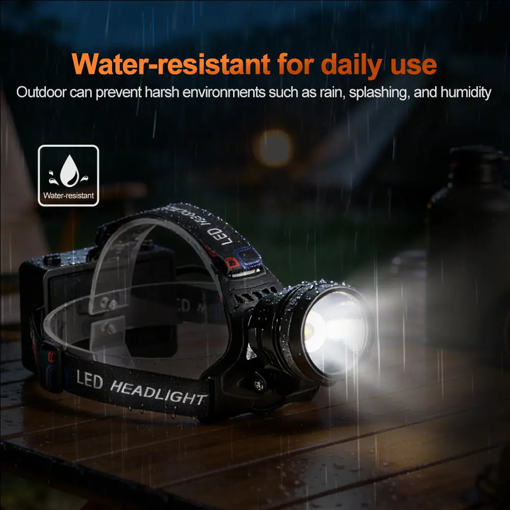 Helius T2 4000 Lumens Rechargeable Headlamp