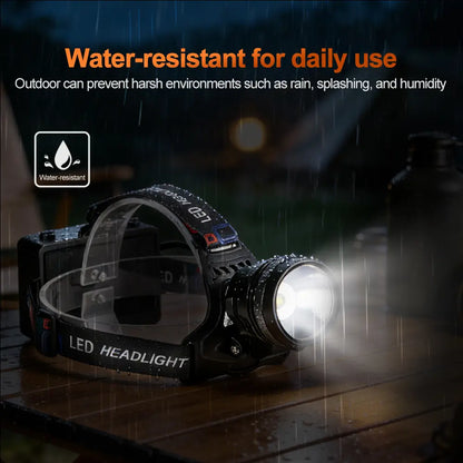 Helius T2 4000 Lumens Rechargeable Headlamp