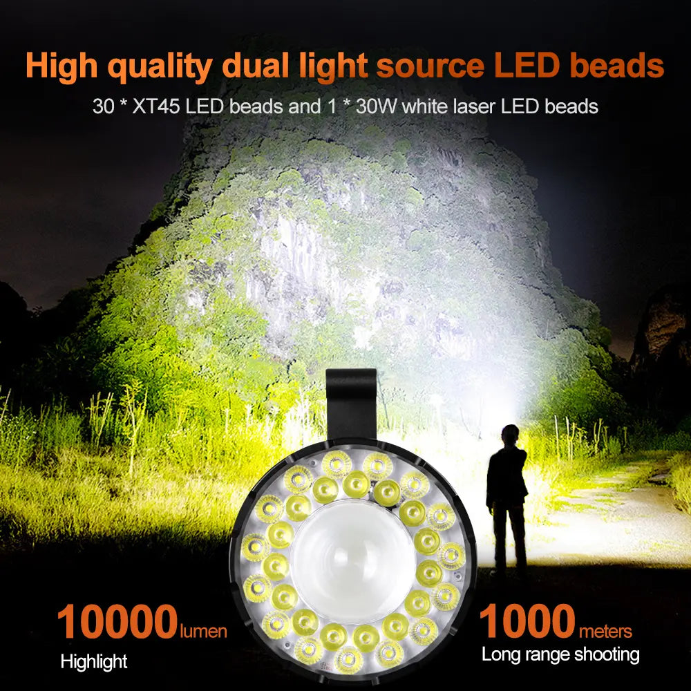 Helius T31 10000 Lumen High Power Search Light