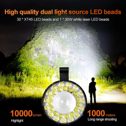 Helius T31 10000 Lumen High Power Search Light