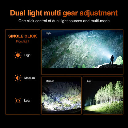 Helius T31 10000 Lumen High Power Search Light