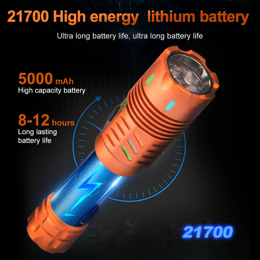 Helius TK-A6 – Compact Magnetic Rechargeable LED Flashlight Helius TK-A6 – Compact Magnetic Rechargeable LED Flashlight