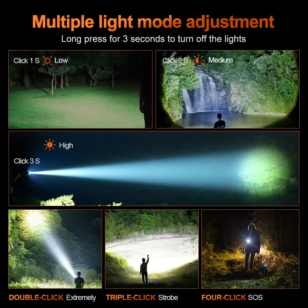 Helius TK-A8 5000 Lumen COB Zoomable Fashlight