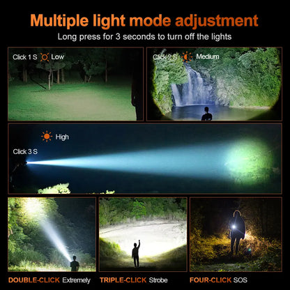 Helius TK-A8 5000 Lumen COB Zoomable Fashlight