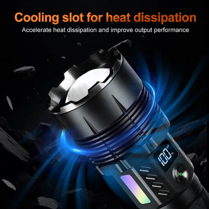 Helius TK-A8 5000 Lumen COB Zoomable Fashlight