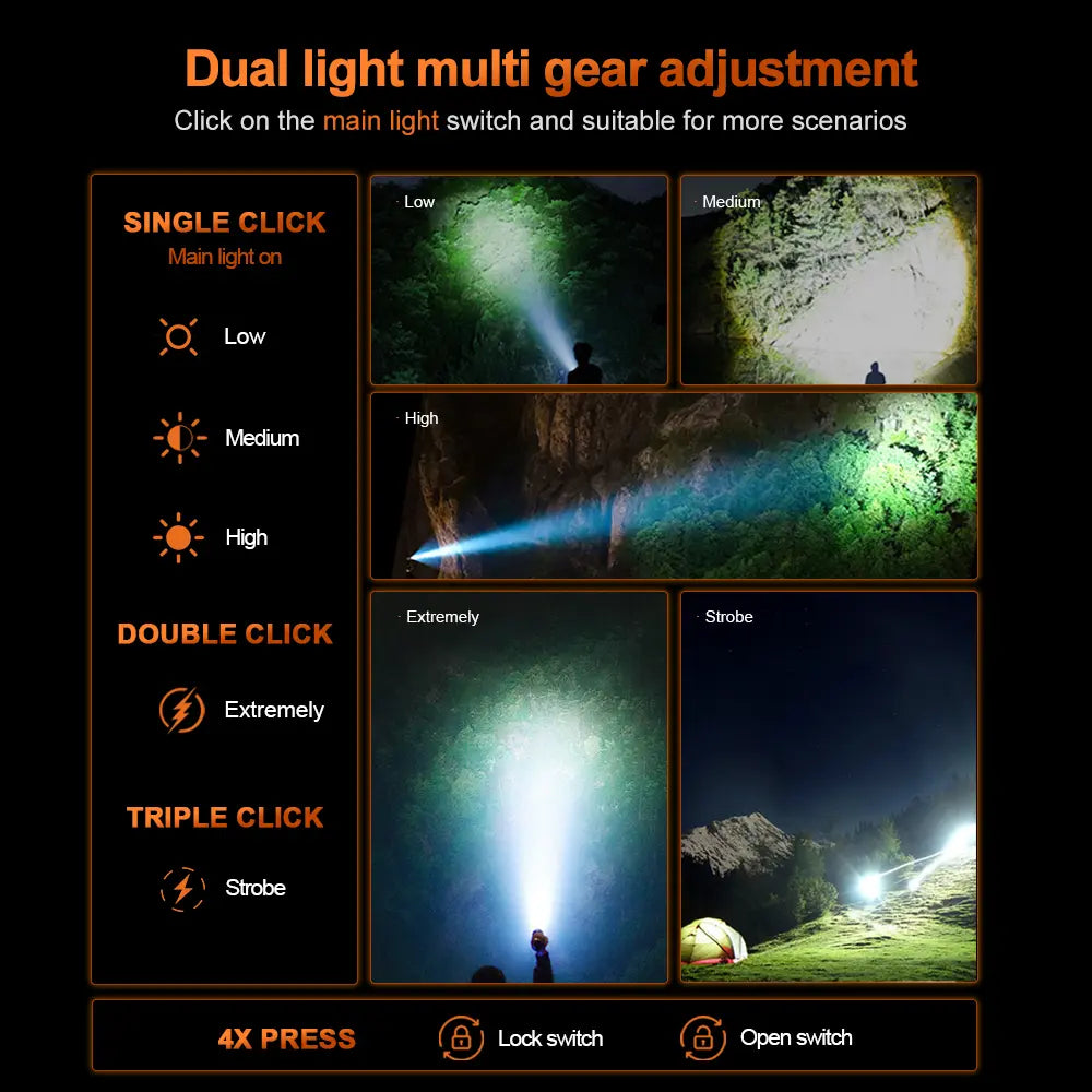 Helius TK-K6 5000 Lumen 1000m+ Long Range Search Light