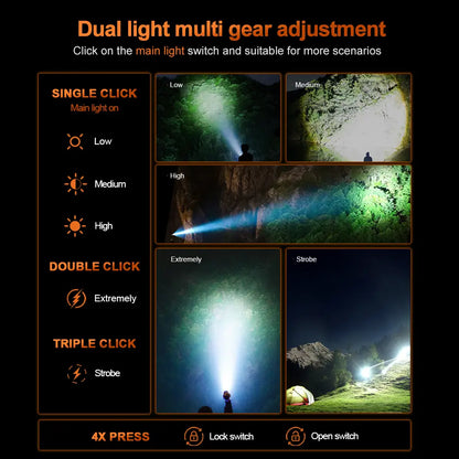 Helius TK-K6 5000 Lumen 1000m+ Long Range Search Light