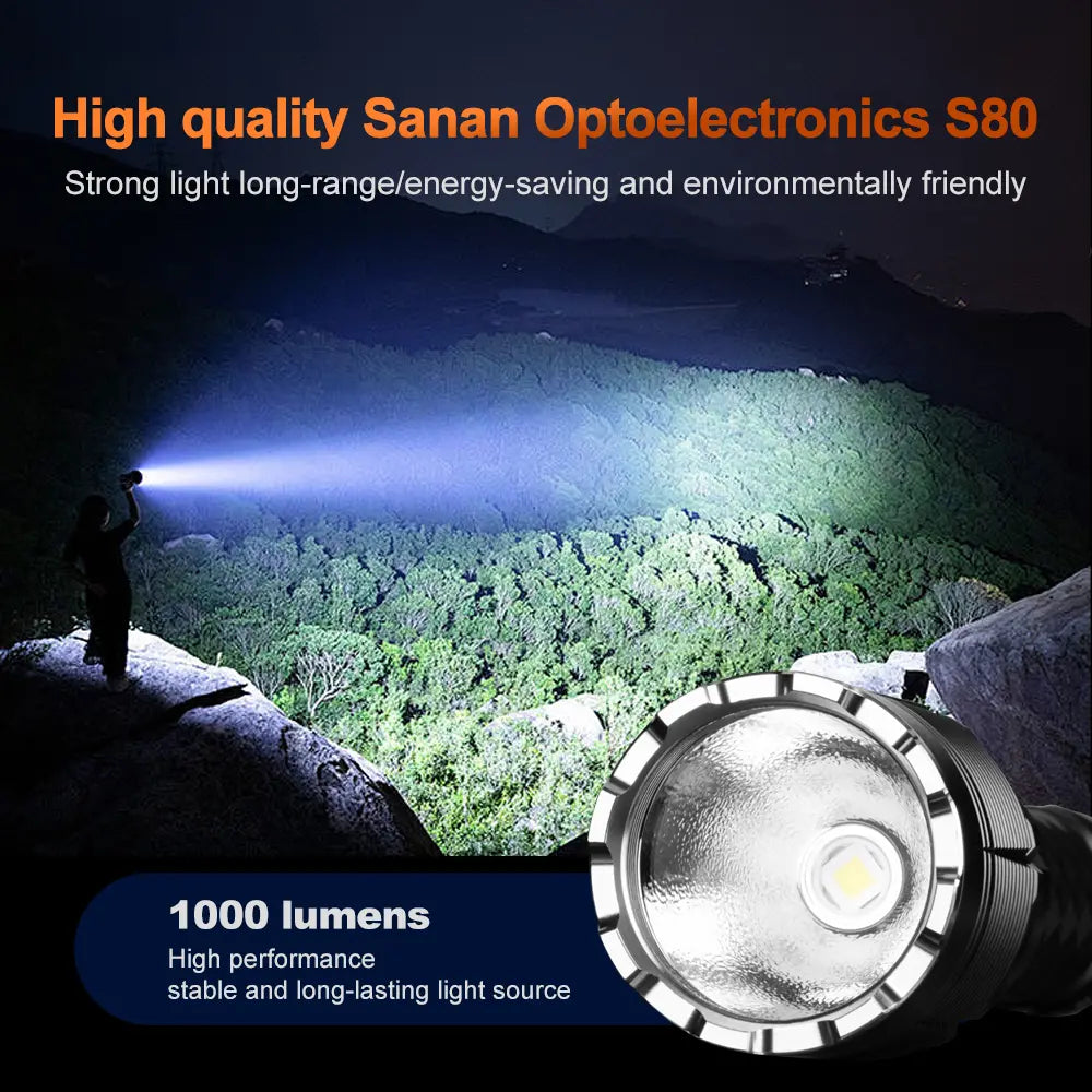 Helius TK006 1000 Lumens LED Flashlight