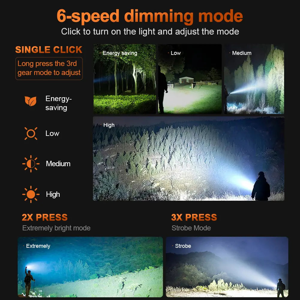 Helius TK006 1000 Lumens LED Flashlight