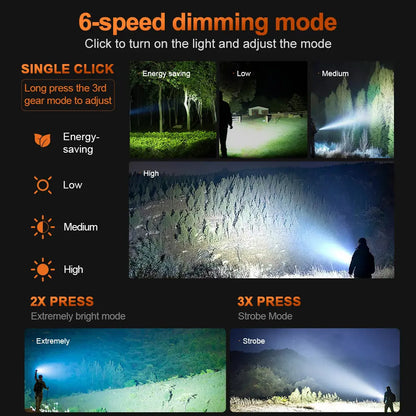 Helius TK006 1000 Lumens LED Flashlight