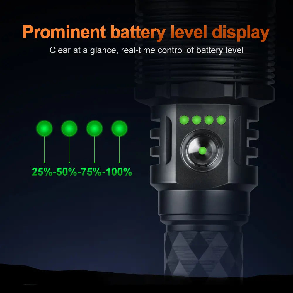 Helius TK006 1000 Lumens LED Flashlight