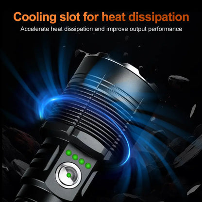 Helius TK006 1000 Lumens LED Flashlight