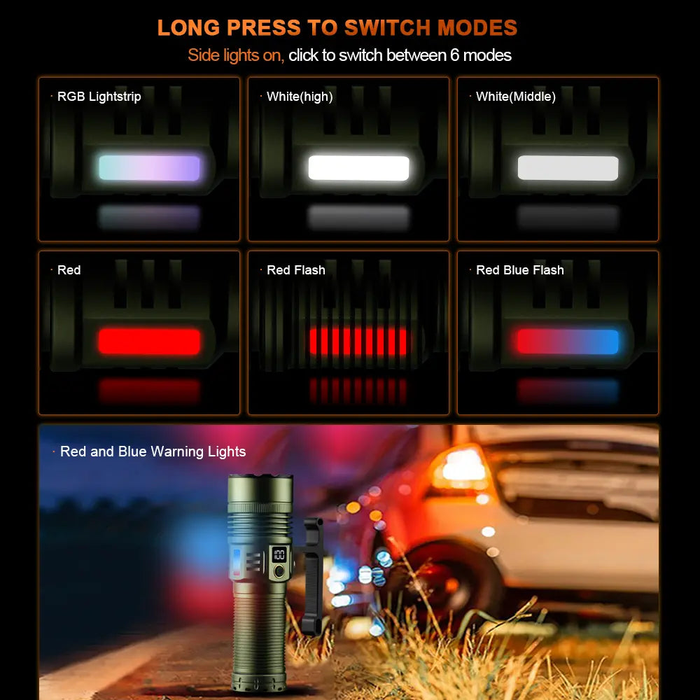 Helius TK-K5 15000 Lumen 1500m+ Long Range Search Light