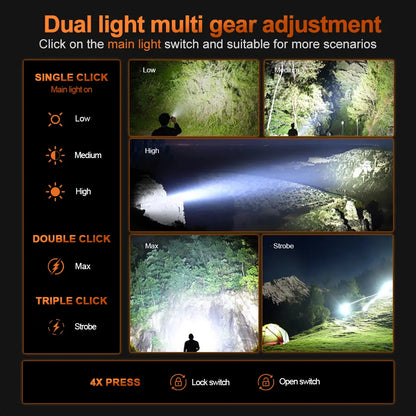 Helius TK-K5 15000 Lumen 1500m+ Long Range Search Light