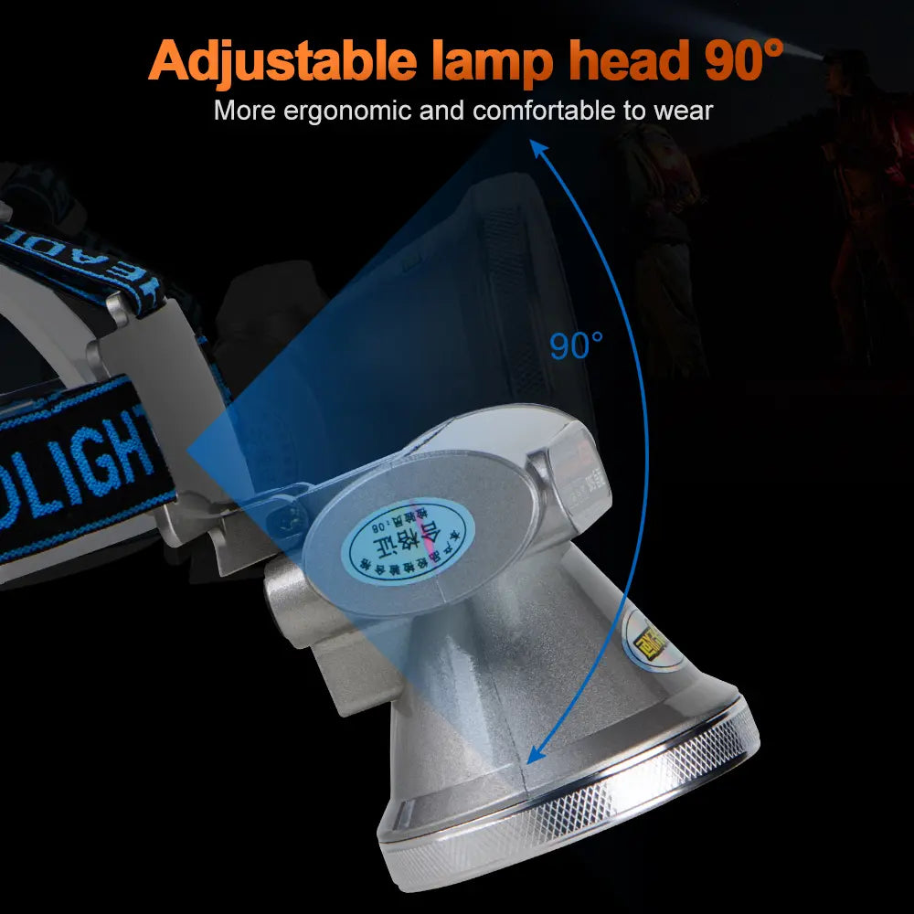 Helius XJ-505 High Capacity Build In Battery Headlamp