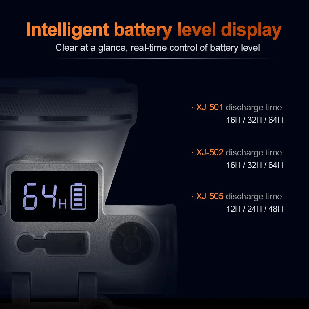 Helius XJ-505 High Capacity Build In Battery Headlamp