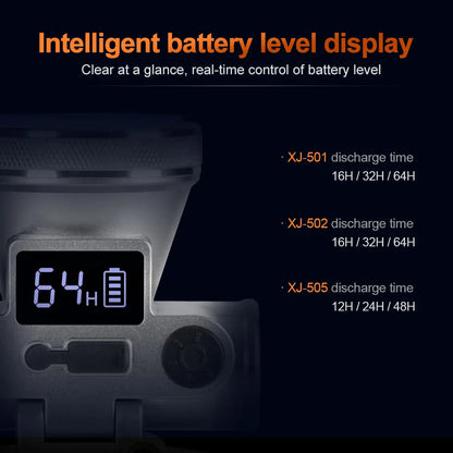 Helius XJ-505 High Capacity Build In Battery Headlamp