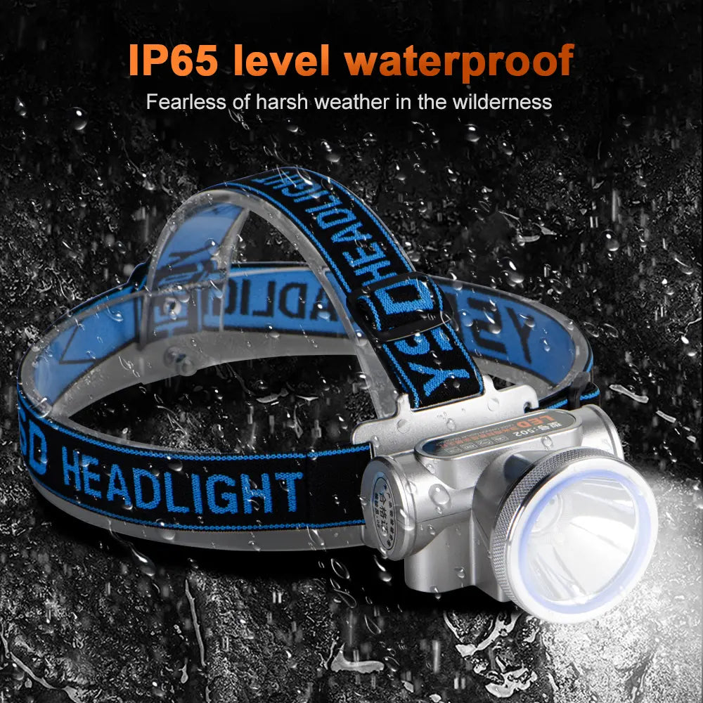 Helius XJ-505 High Capacity Build In Battery Headlamp