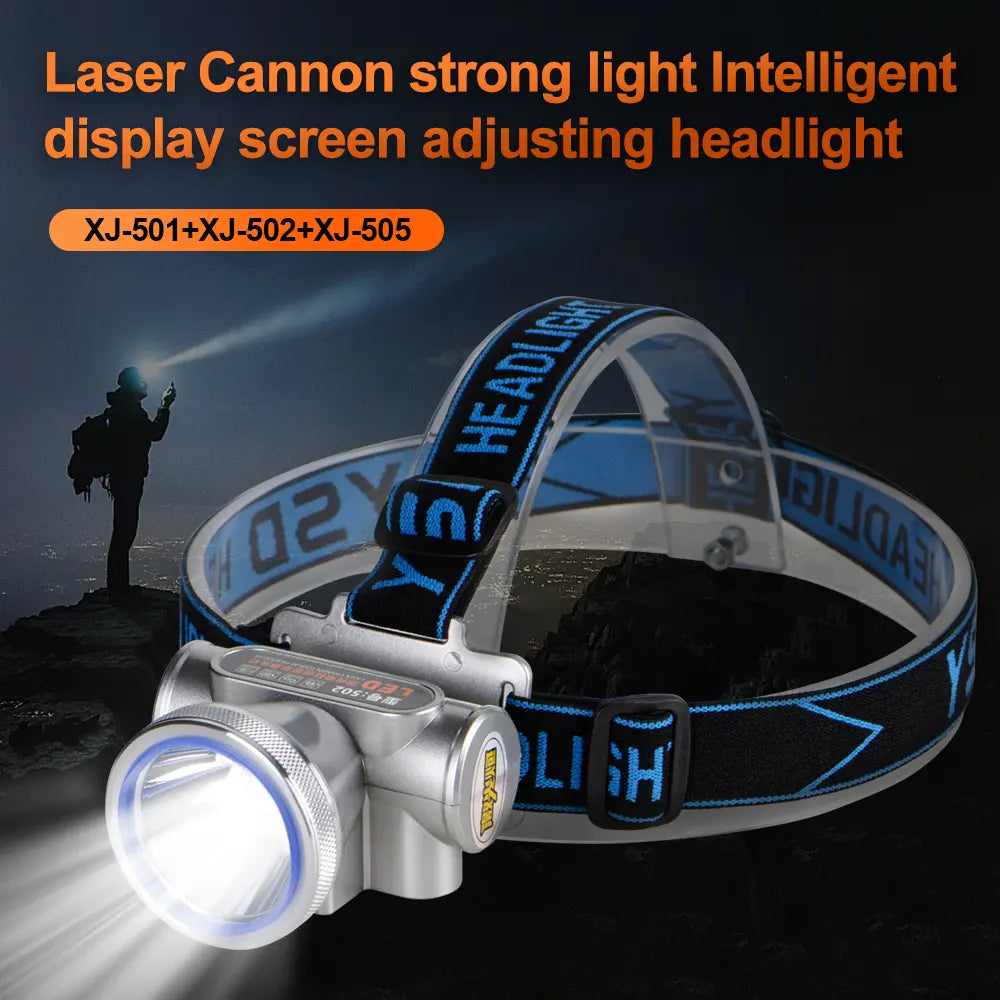 Helius XJ-505 High Capacity Build In Battery Headlamp