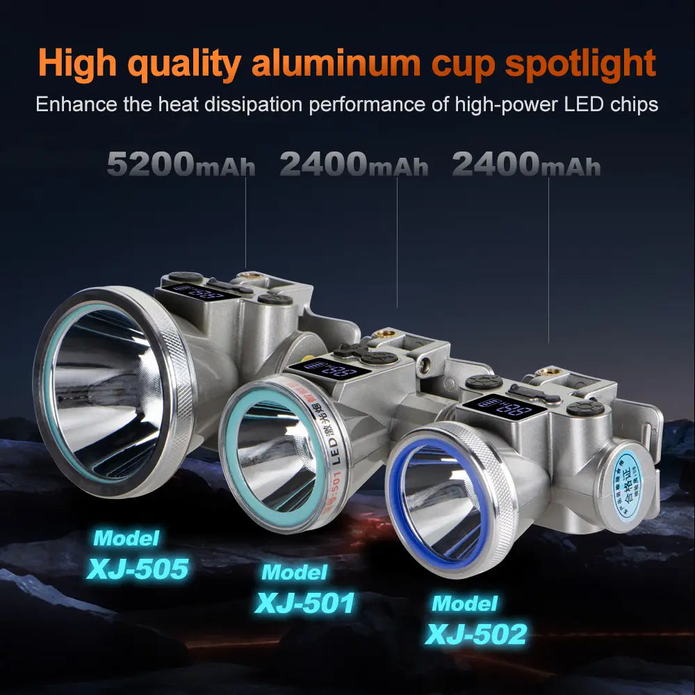 Helius XJ-505 High Capacity Build In Battery Headlamp