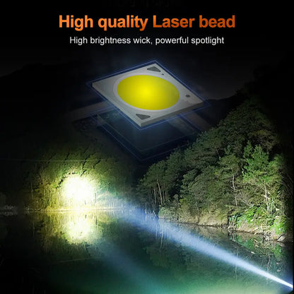 Helius XJ-505 High Capacity Build In Battery Headlamp