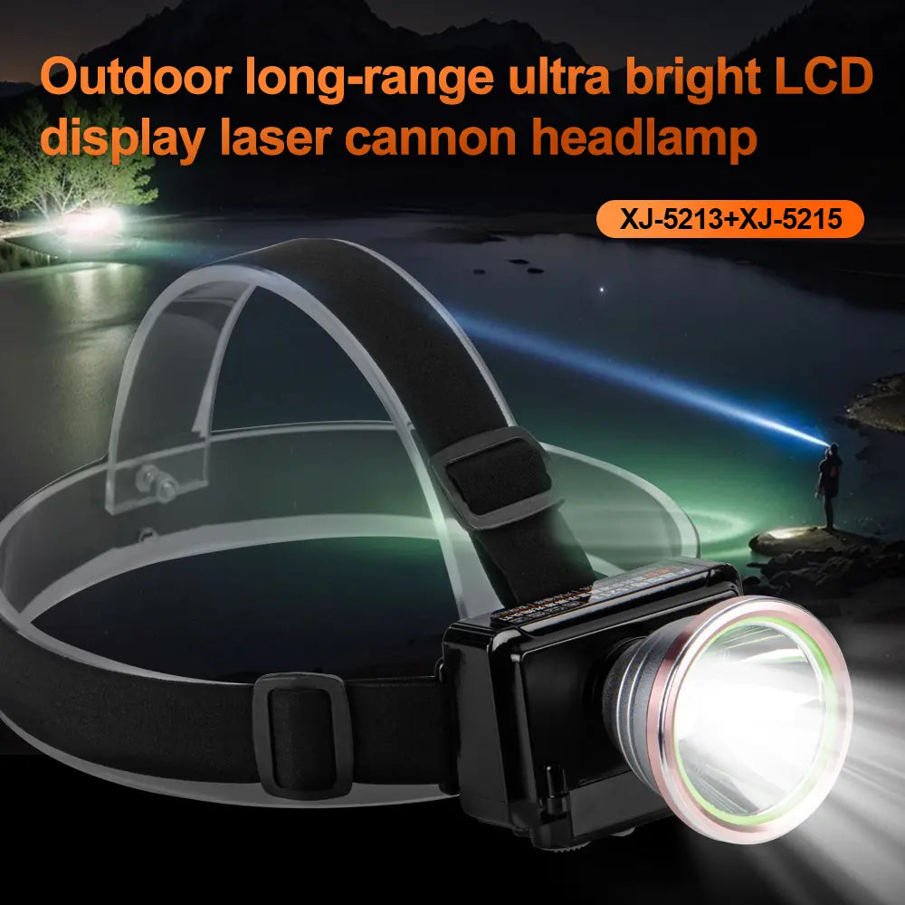 Helius XJ-5213 45° Adjustable Rechargeable White Laser Headlamp