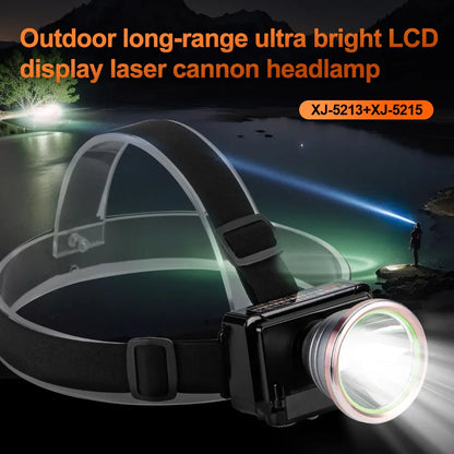 Helius XJ-5213 45° Adjustable Rechargeable White Laser Headlamp