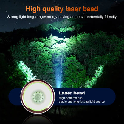 Helius XJ-5213 45° Adjustable Rechargeable White Laser Headlamp