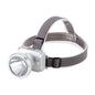 Helius XJ-6811 110° Adjustable Rechargeable Spotlight Headlamp