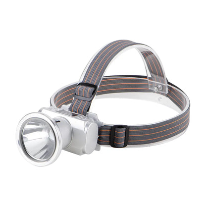 Helius XJ-6811 110° Adjustable Rechargeable Spotlight Headlamp