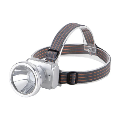 Helius XJ-6811 110° Adjustable Rechargeable Spotlight Headlamp