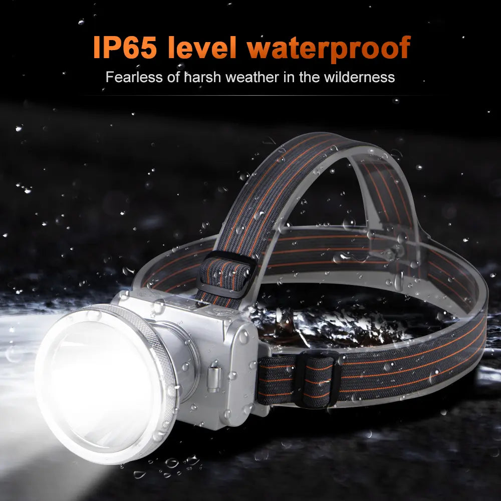 Helius XJ-6811 110° Adjustable Rechargeable Spotlight Headlamp