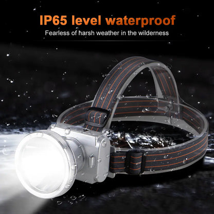 Helius XJ-6811 110° Adjustable Rechargeable Spotlight Headlamp