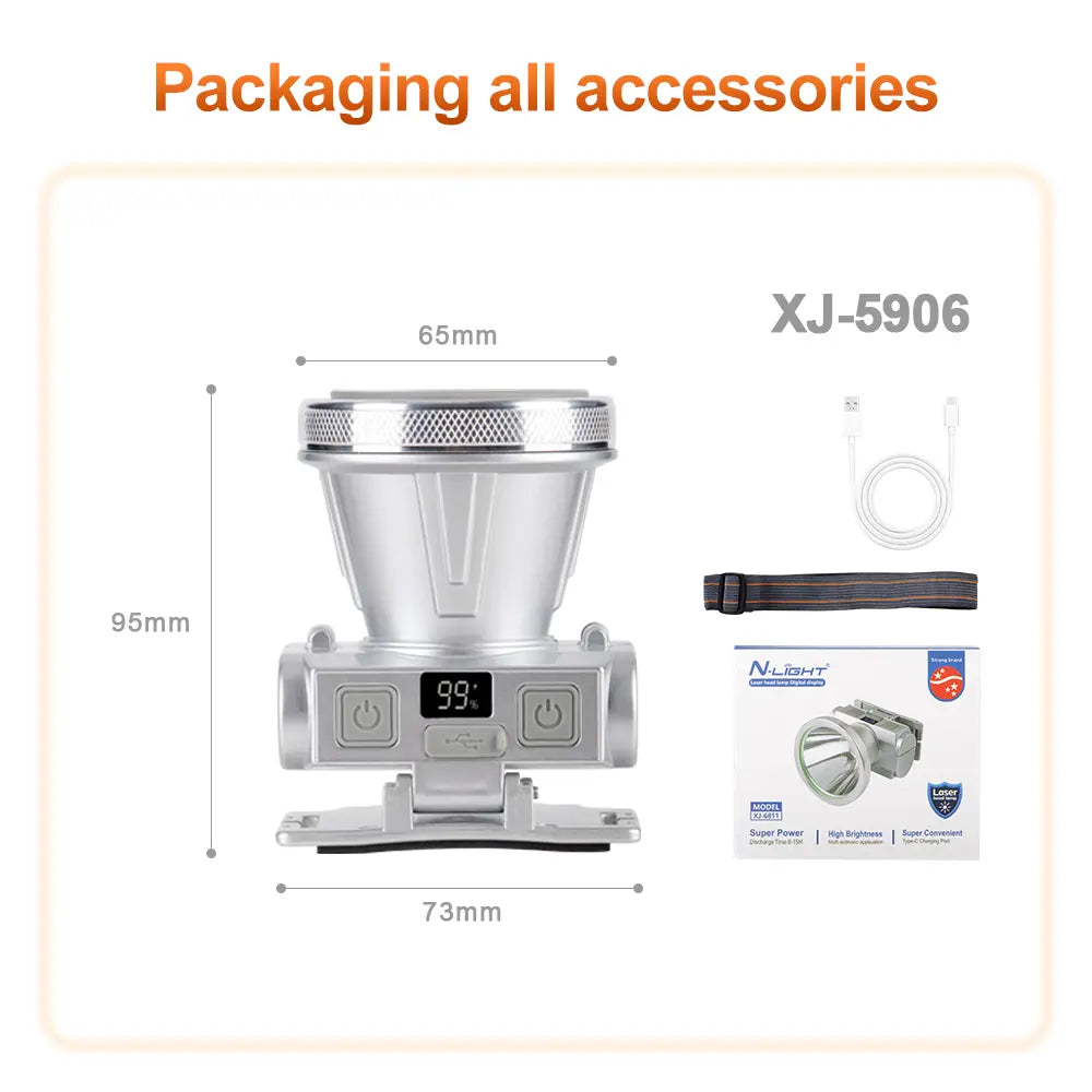 Helius XJ-6811 110° Adjustable Rechargeable Spotlight Headlamp